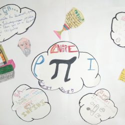 Exposition : le nombre π