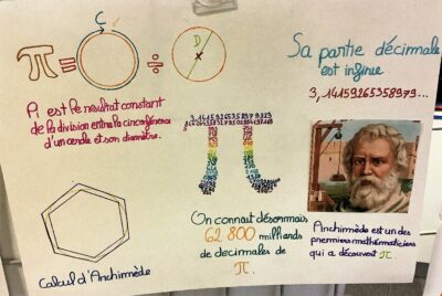 Exposition π Sixième Sainte-Thècle