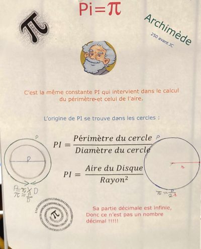 Exposition Pi Sixième Sainte-Thècle