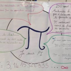 Exposition : Le nombre Pi