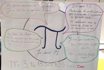 Exposition Pi Sixième Sainte-Thècle