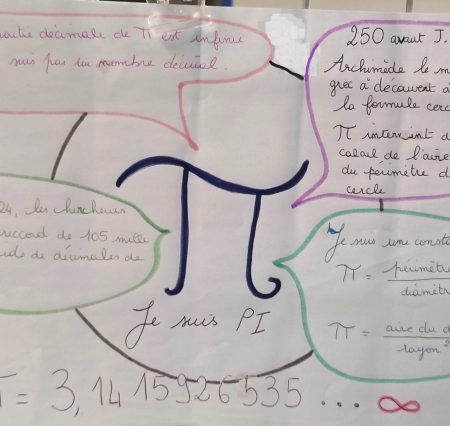 Exposition : Le nombre Pi