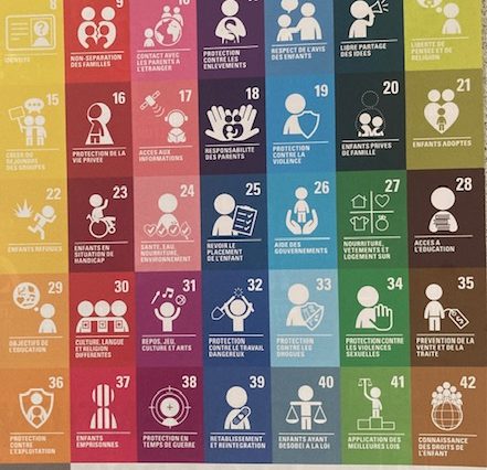 Les droits de l’enfant par l’UNICEF pour les élèves de lécole