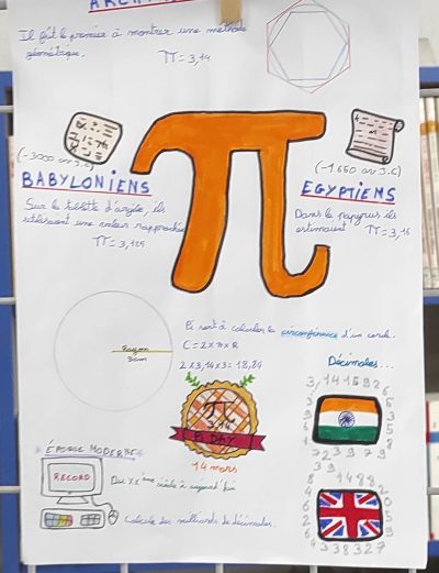 Exposition Nombre Pi Sainte-Thècle