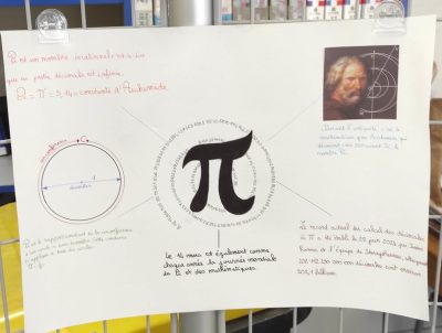 Exposition Nombre Pi Sainte-Thècle