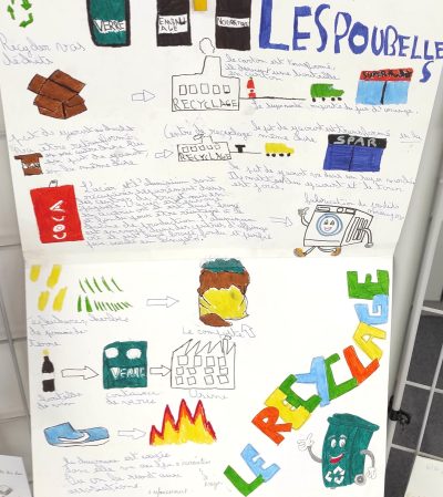 Exposition Déchets SVT Sixième